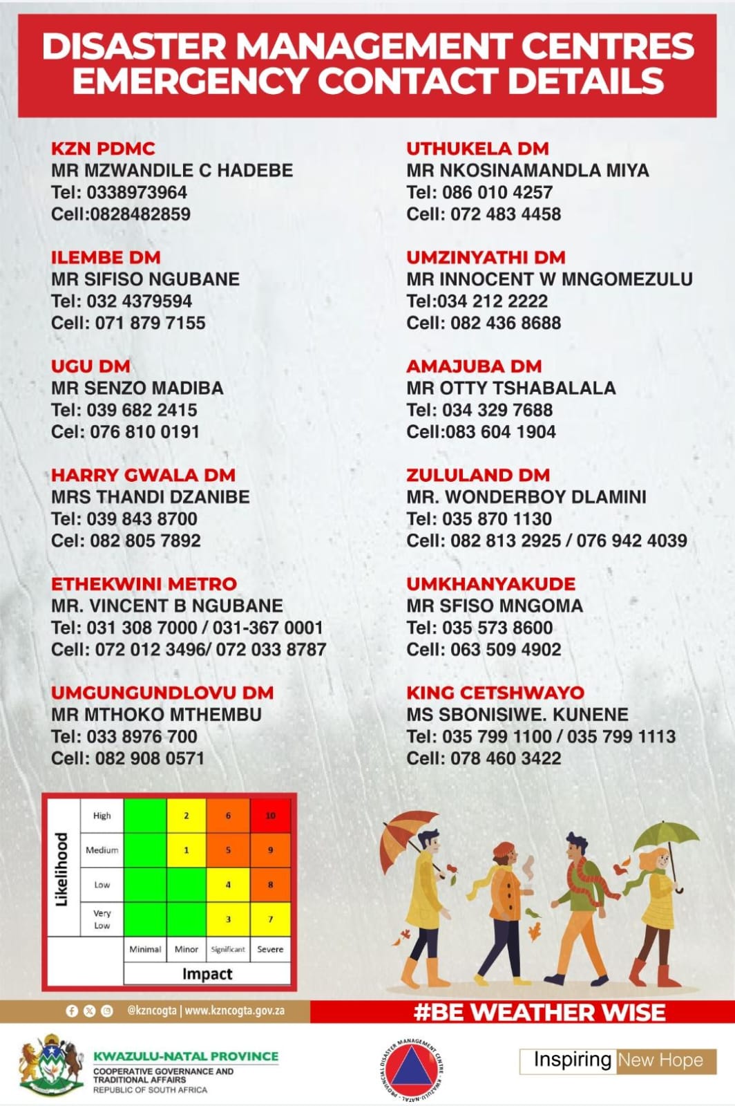 Disaster Centres Emergency Contacts
